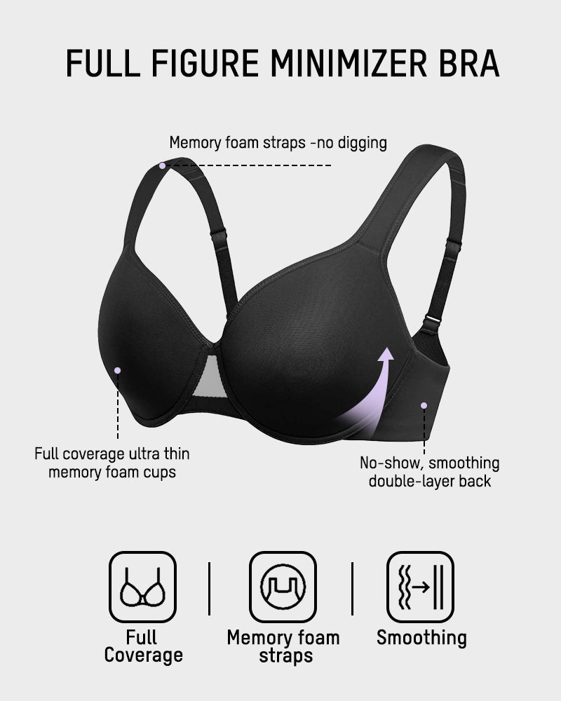 Underwire Bra - Perfect Coverage